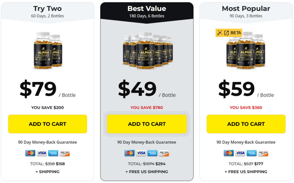 Alpha Surge Review: Unlock Explosive Energy and Confidence in Just Weeks! 11 alpha surge price package